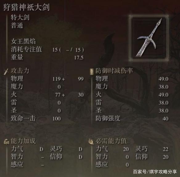 狩猎大剑的技能招架反击启动待命图标