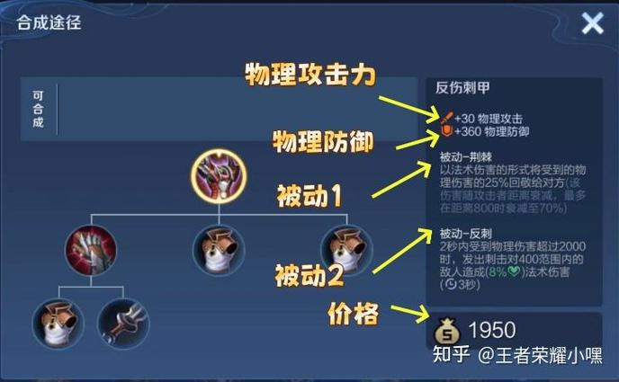 慎怎么出装有伤害