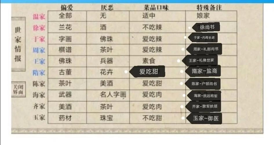 我做夫人那些婚前攻略缩略图