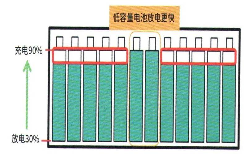 系统电池分析软件下载