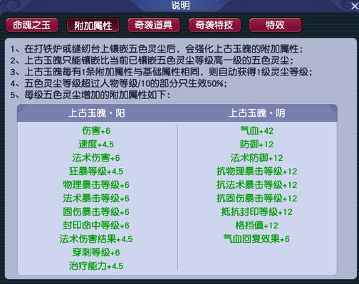 灵饰套装效果怎么弄
