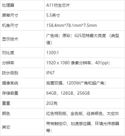 苹果8plus屏幕多大游戏截图