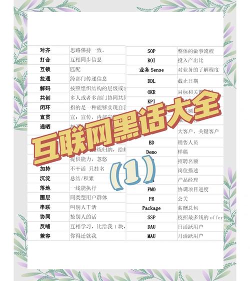 topsales中文翻译缩略图