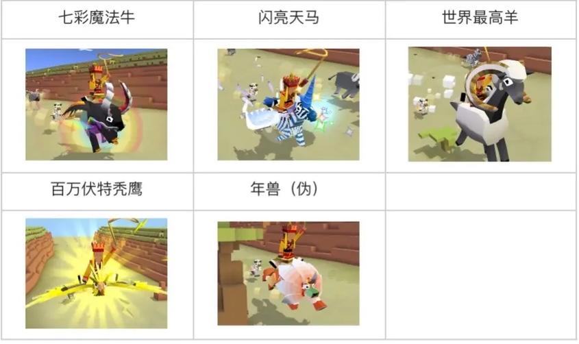 疯狂动物园全动物版缩略图
