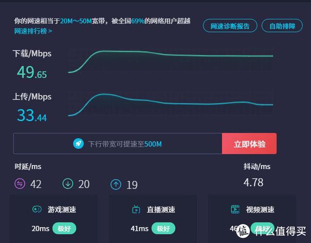 晚上网速慢是怎么回事图标