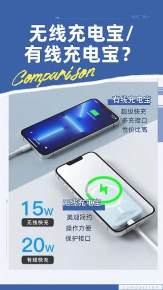 华为无线充电和有线充电的区别图标