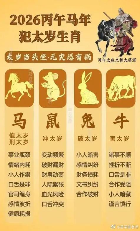 2020年和太岁相冲的属相有哪些