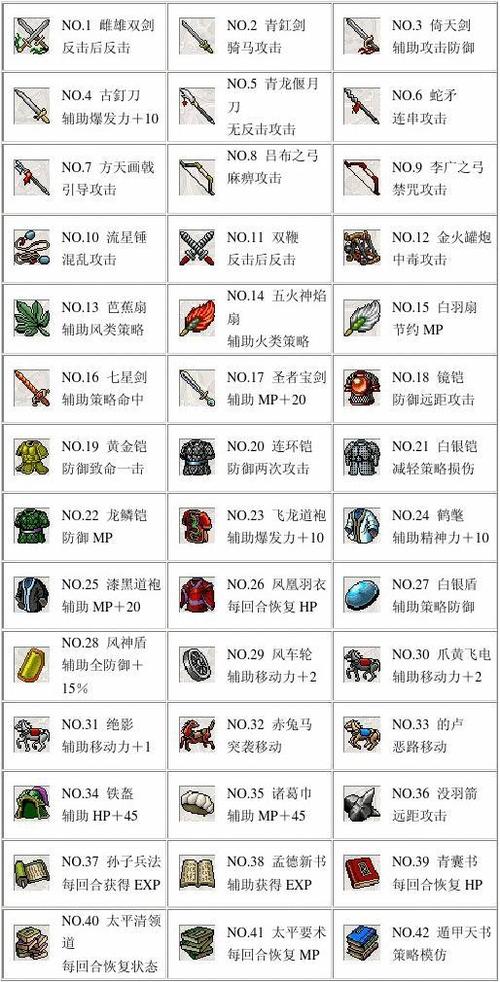 三国志刘备传80万元宝存档游戏截图