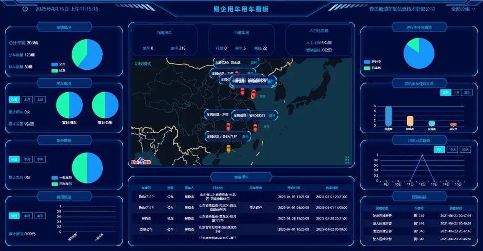车辆调度管理系统缩略图