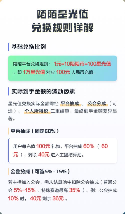 陌陌币兑换现金步骤