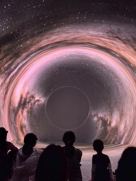 空间是什么意思