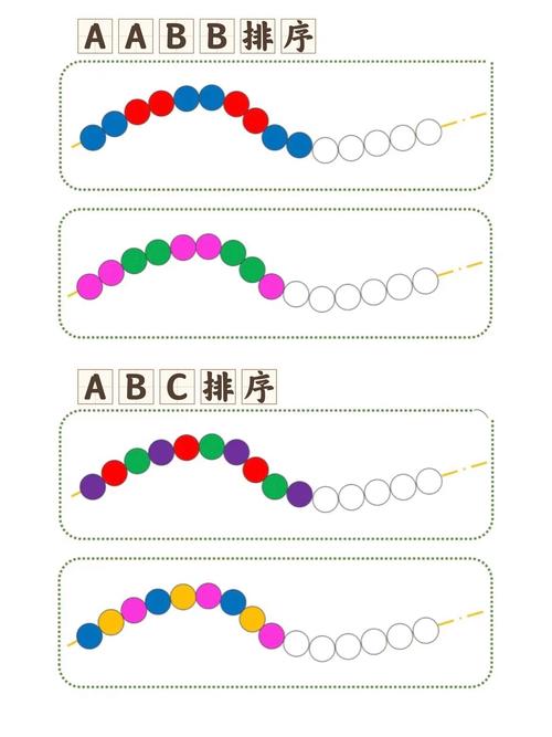 表格排序前面文字不动图标