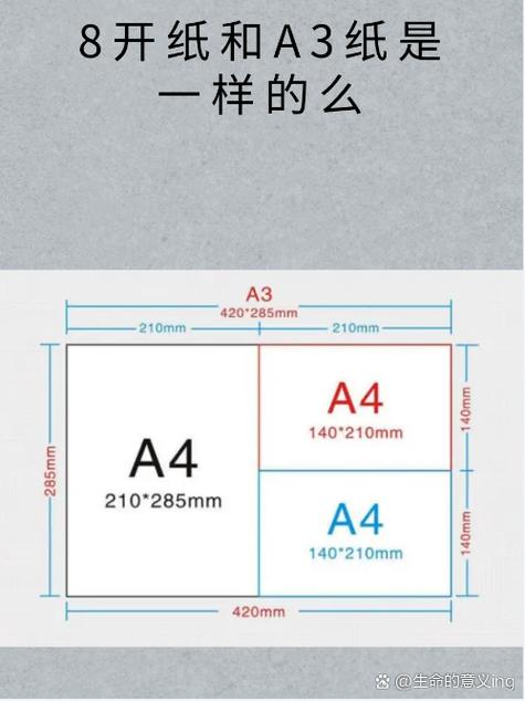四个a3纸是多大尺寸游戏截图