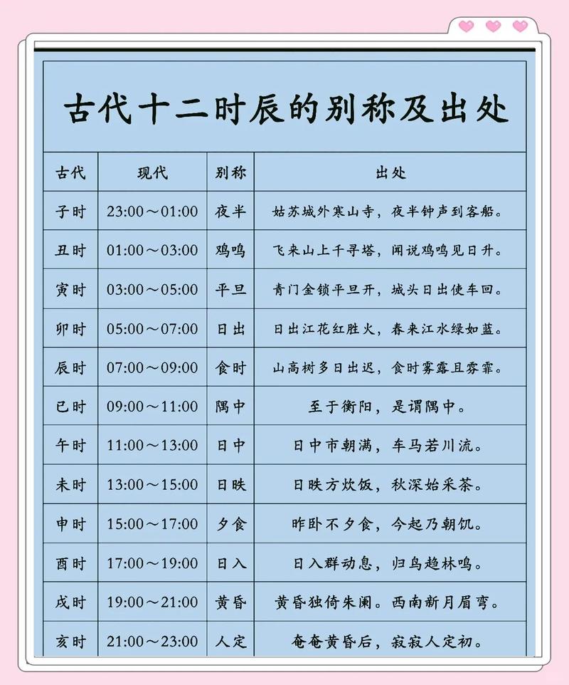 盛明时盛名时刻表缩略图