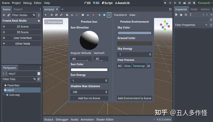 Godot4下载