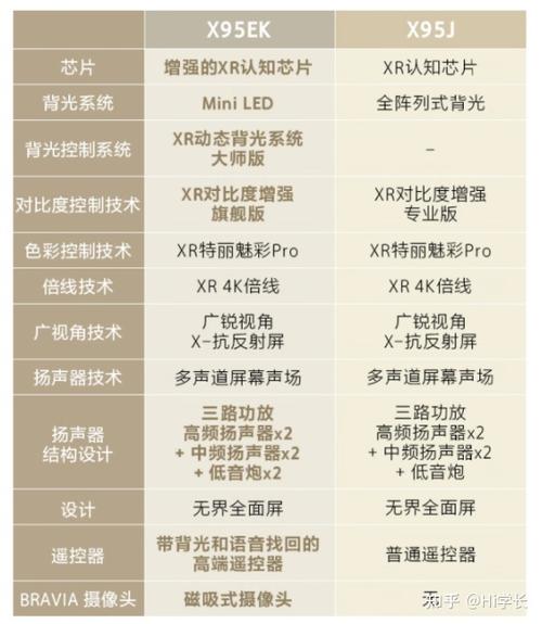 网络电视付费扣费流程