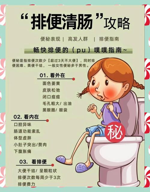 5天不大便警惕三种病