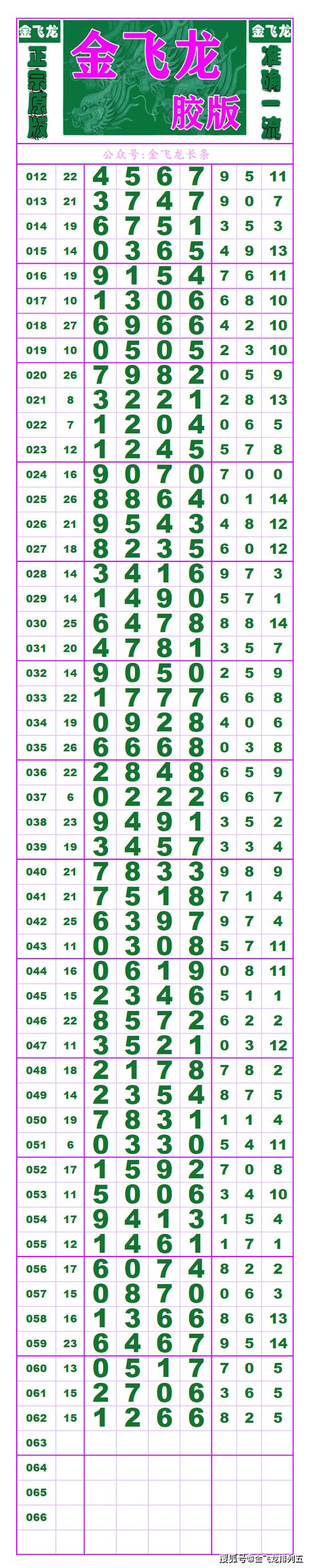 七星彩808老鼠精缩略图