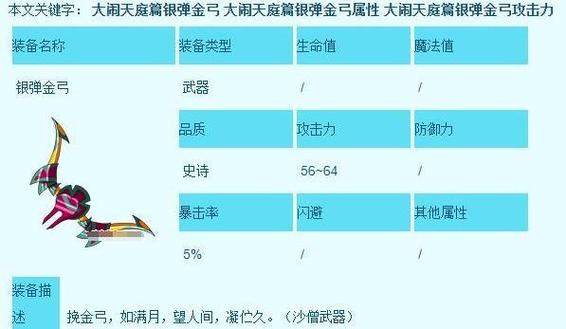 造梦西游3装备沙僧掉落大全游戏截图