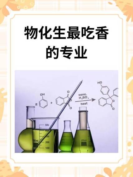 物化生最吃香的十大专业游戏截图