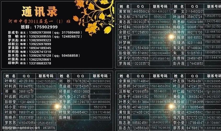 苹果通讯录设置在哪图标