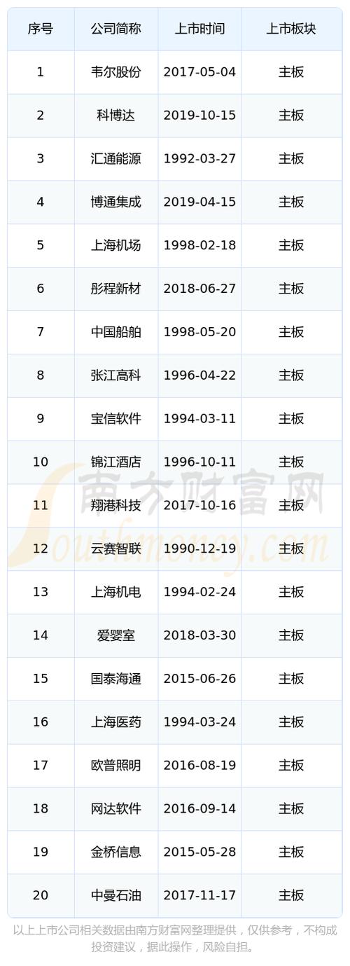 怎么查名下有没有公司缩略图