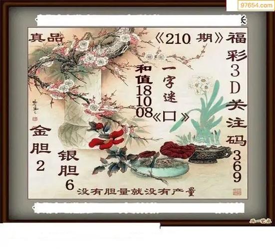福彩3D综合版老旧版大全图标