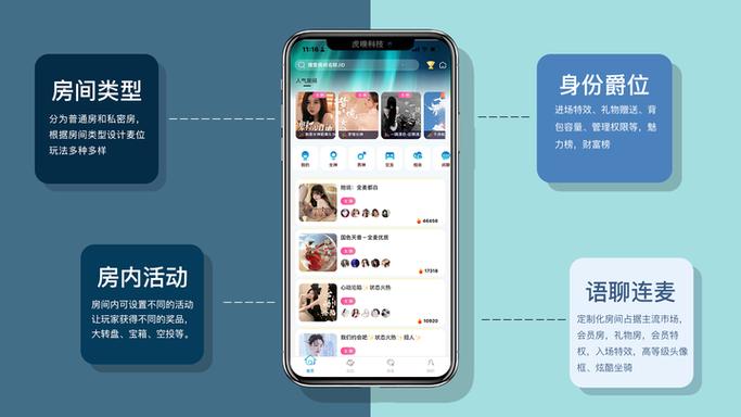 2025年qq语聊大厅有吗