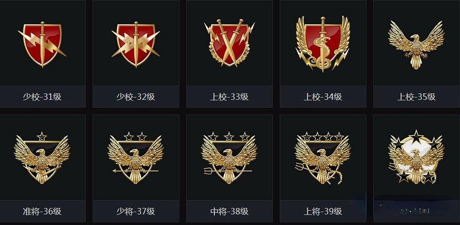 csgo段位等级划分一览缩略图