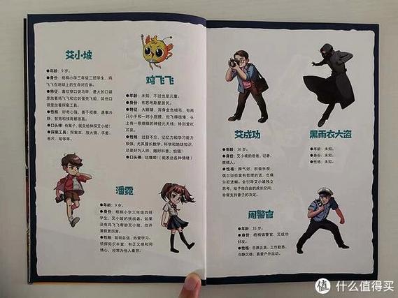 侦探赚钱吗缩略图