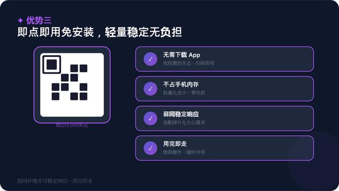 iphone13分屏上下两屏