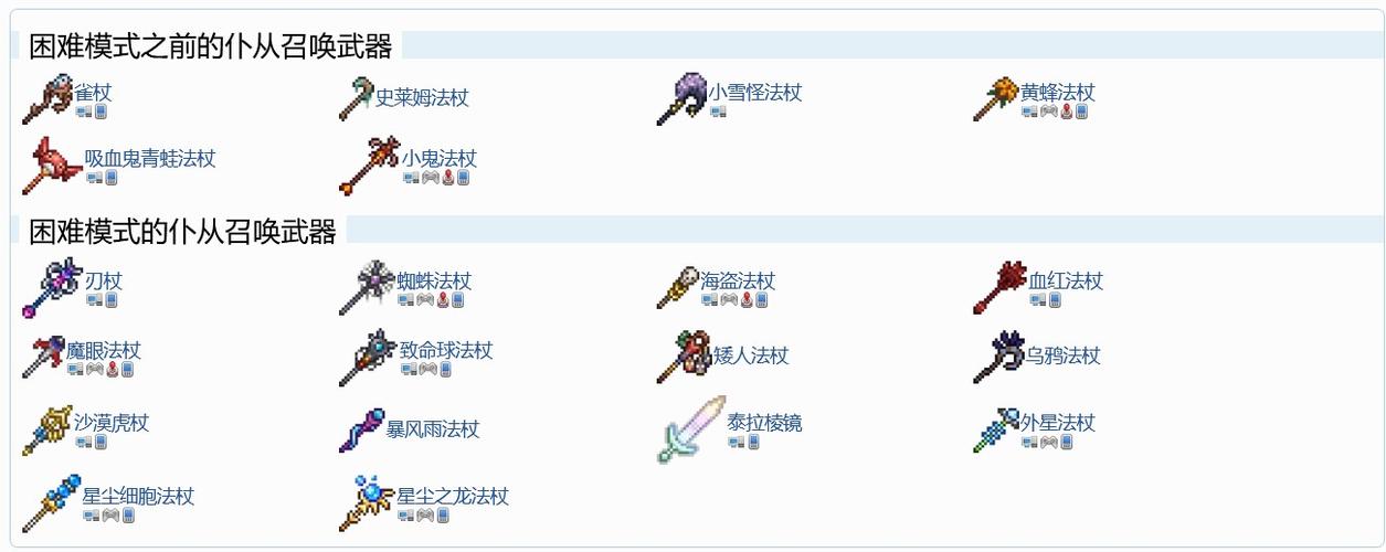 泰拉瑞亚所有法杖图标