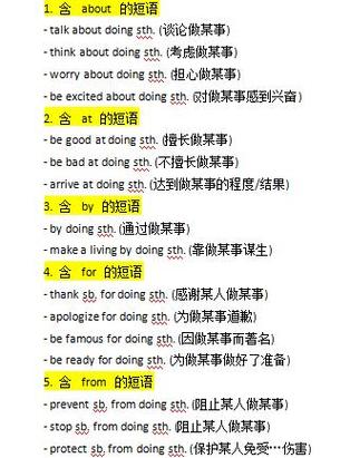 什么情况下介词后面加ing图标