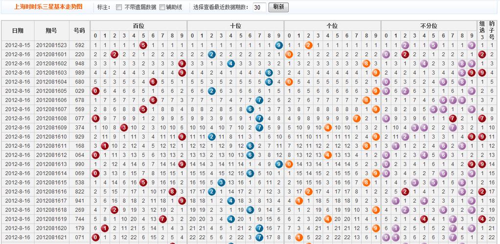5分时时采彩最新版缩略图