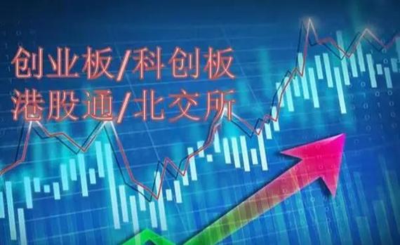 如何申请开通创业板
