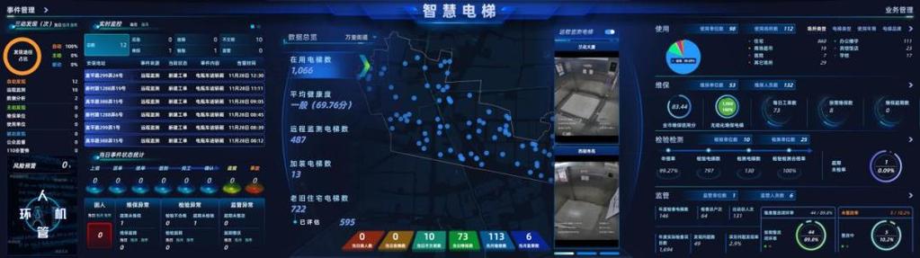 电梯物联网系统游戏截图