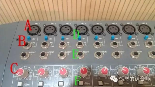 调音台灵敏度符号缩略图