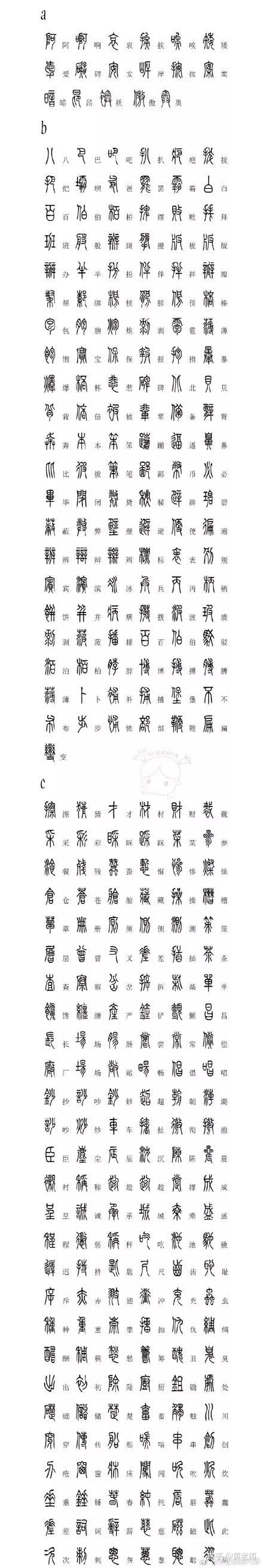 方正小篆字体对照表缩略图
