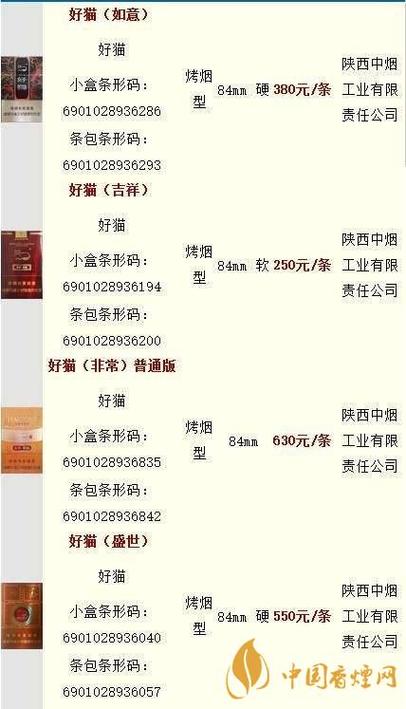 好猫香烟所有价格表图片