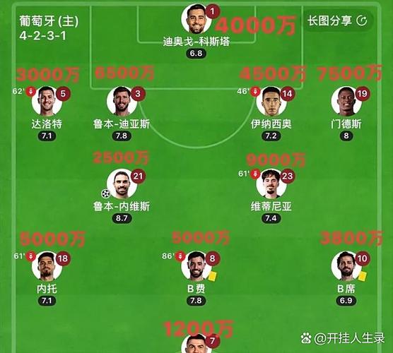 2026年9本最强阵型