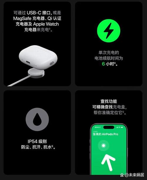 airpods售后换新需要多久