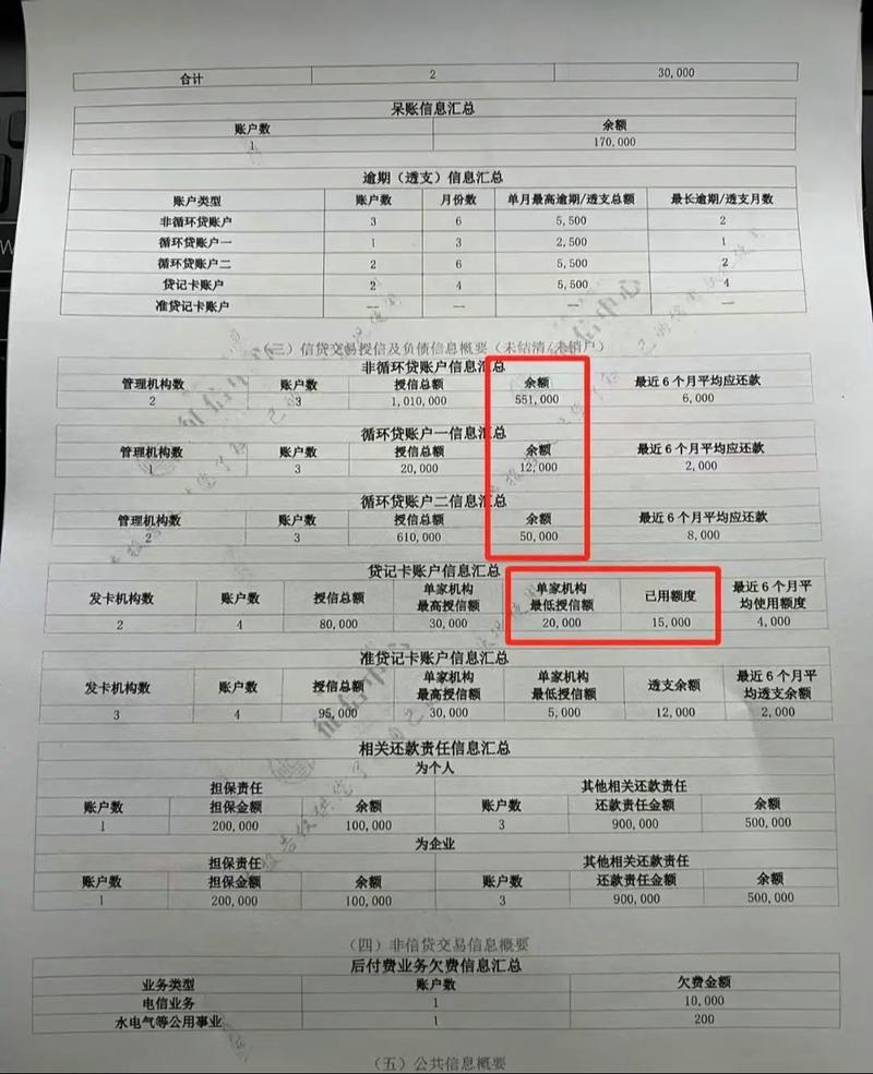 人人速贷逾期上征信吗