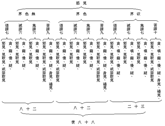 二次元和三次元是什么意思图标