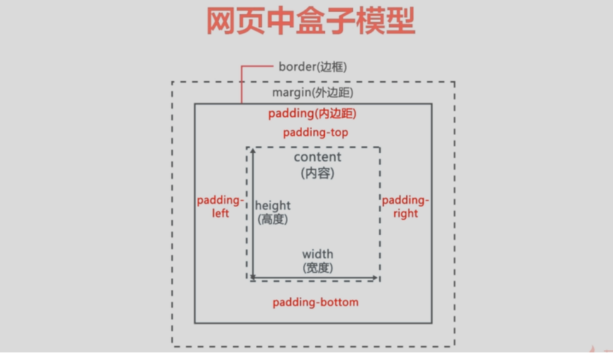 完美辅助盒子缩略图