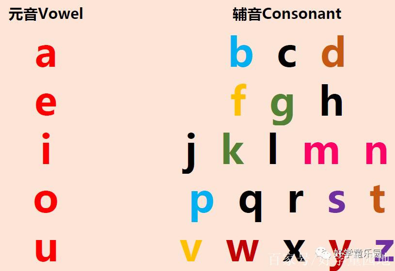 ipad键盘字母顺序错乱游戏截图