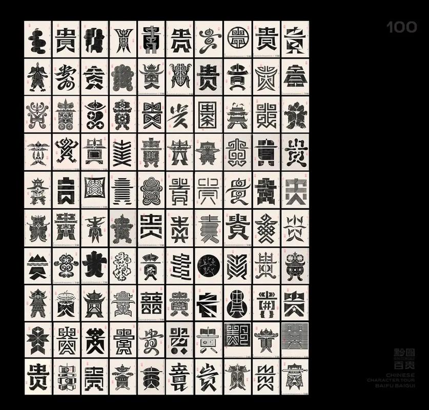 当有人问你贵姓搞笑回答