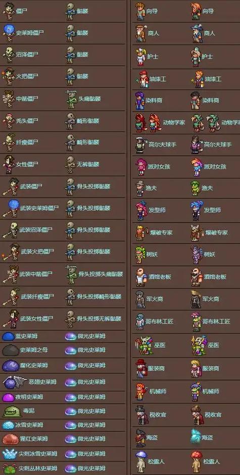 泰拉瑞亚百科wiki官网入口游戏截图