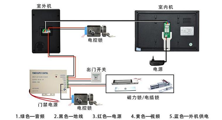 楼宇室内对讲机怎么接线视频缩略图
