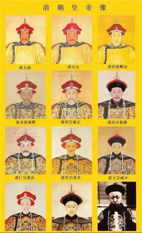 清朝十一帝图标