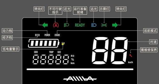 爱玛故障码对照表图标